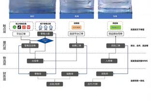 意裁判协会主席：穆里尼奥的言论不可接受，赛前施压裁判是走歪路